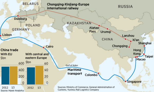 New Silk Road New Silk Road